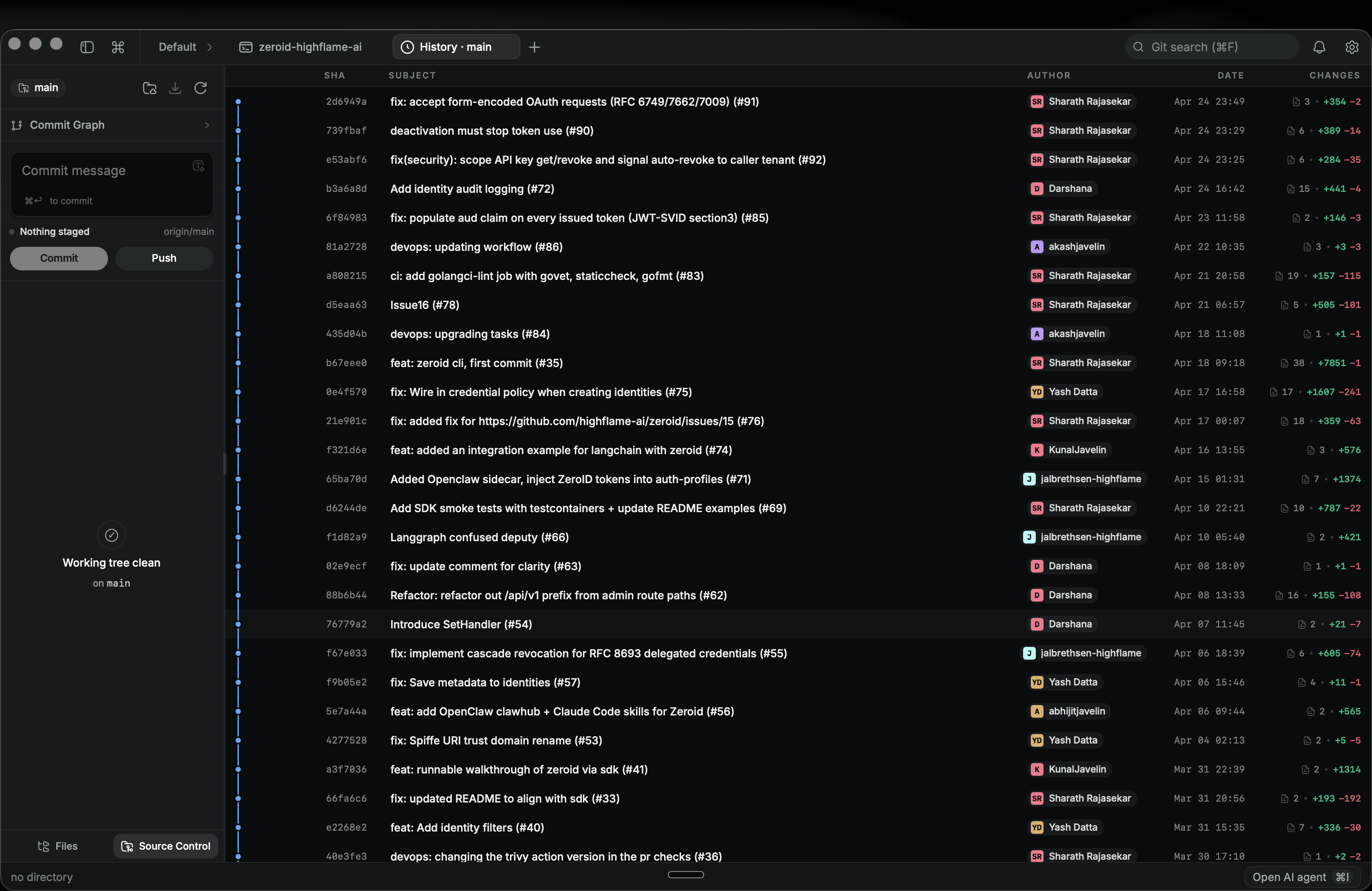 Oz source control panel with diff and commit graph